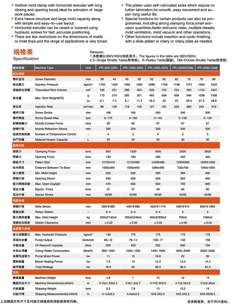 PR850-PR3000規(guī)格表-01.jpg