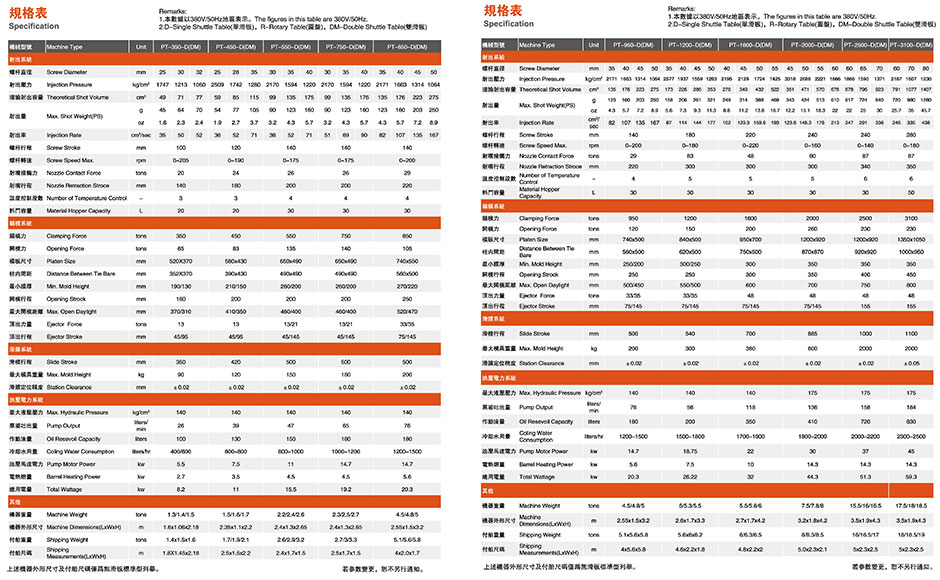 PT350-3100規(guī)格-01.jpg